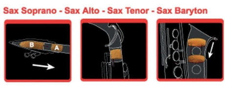 Sourdine Saxmute pour saxophone alto