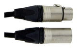 GEWA Speaker cable Peak Line - 15 m / PU=4