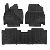 Tapis en caoutchouc Kia EV9 2023- (77430679)
