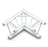 Milos STB trio 2-way 90° corner