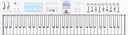 Arturia KeyLab Essential MK3 61 Clavier MIDI (Alpine White)
