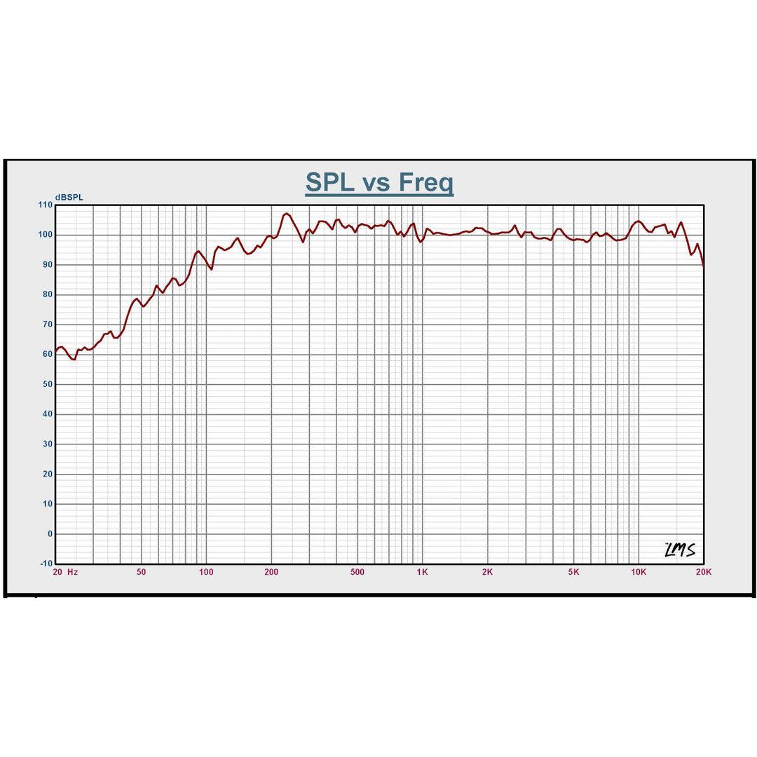 BST BMT312 DSP - 12" Aktiv PA Højttaler (800W)