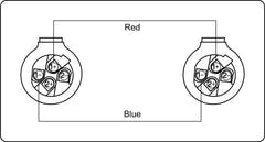 ProCab câble d'enceinte 2 x 2,5 mm² Speaker, 10 m