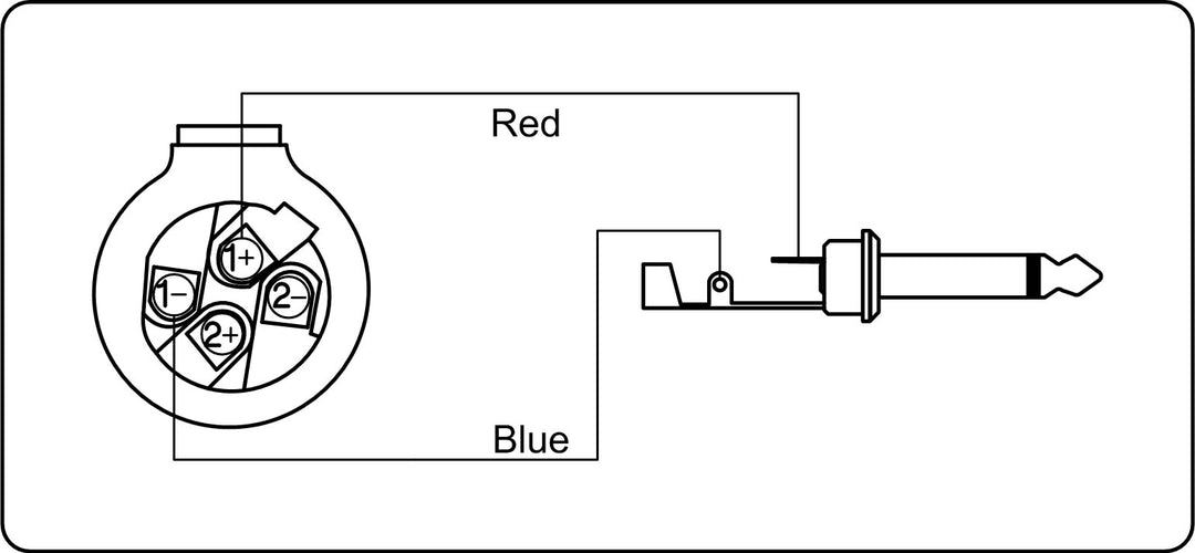 Câble d'enceinte ProCab 2 x 1,5 mm² Speaker > Jack, 10 m