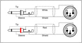 ProCab signalkabel 2 x XLR han > 2 x Jack - 1,5 m