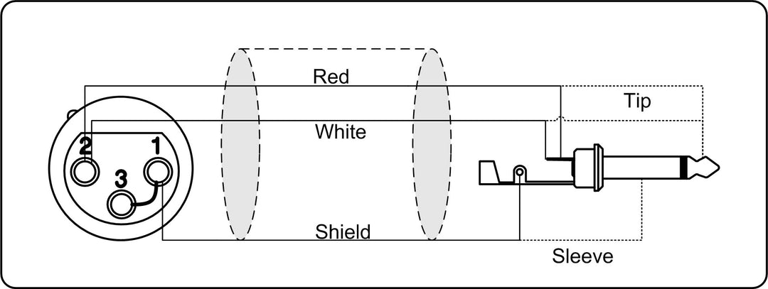ProCab Jack > XLR hun - mikrofonkabel 5 meter
