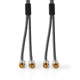 Câbles Phono stéréo Premium (2m)