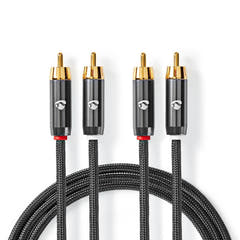 Câbles Phono stéréo Premium (2m)