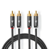 Câbles Phono stéréo Premium (2m)
