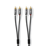 Câbles Phono stéréo Premium (2m)