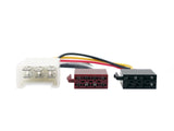 CT20IV01 Connecteur ISO pour Iveco