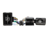 CTSBM007.2 Interface pour BMW