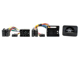 CTSBM00C Interface pour BMW et Mini