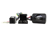 CTSCT005.2 Interface pour Citroen