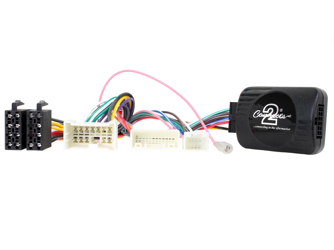 Interface pour Dacia et Renault