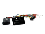 CTSFA011.2 Interface for Fiat