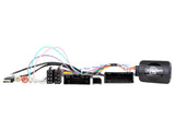 21CTSFO018.2 Interface pour Ford