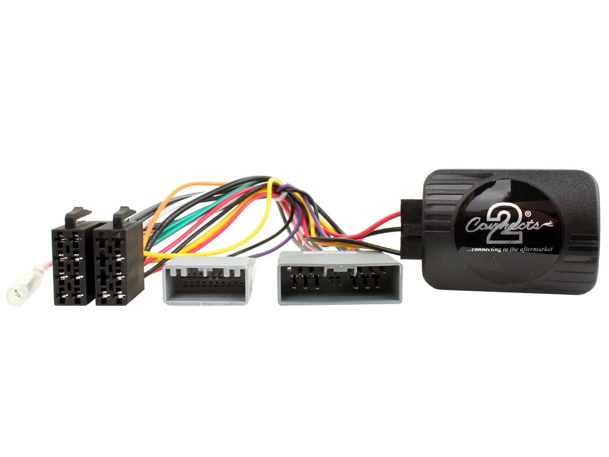 CTSHO001.2 Interface for Honda