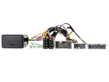 Honda Civic 2012- / CRV 2012- interface