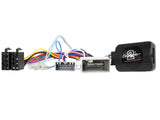 CTSHO008.2 Interface pour Honda