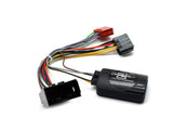 CTSJG002.2 Interface pour Jaguar