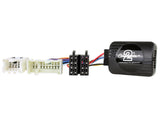CTSNS017.2 Interface pour Nissan
