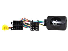 Interface pour Renault