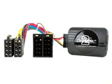 CTSRV003.2 Interface for Rover