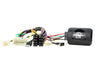 CTSSZ003.2 Interface pour Suzuki