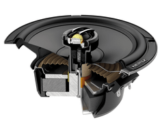 HERTZ CENTO Ensemble de haut-parleurs de voiture pleine gamme (165mm)