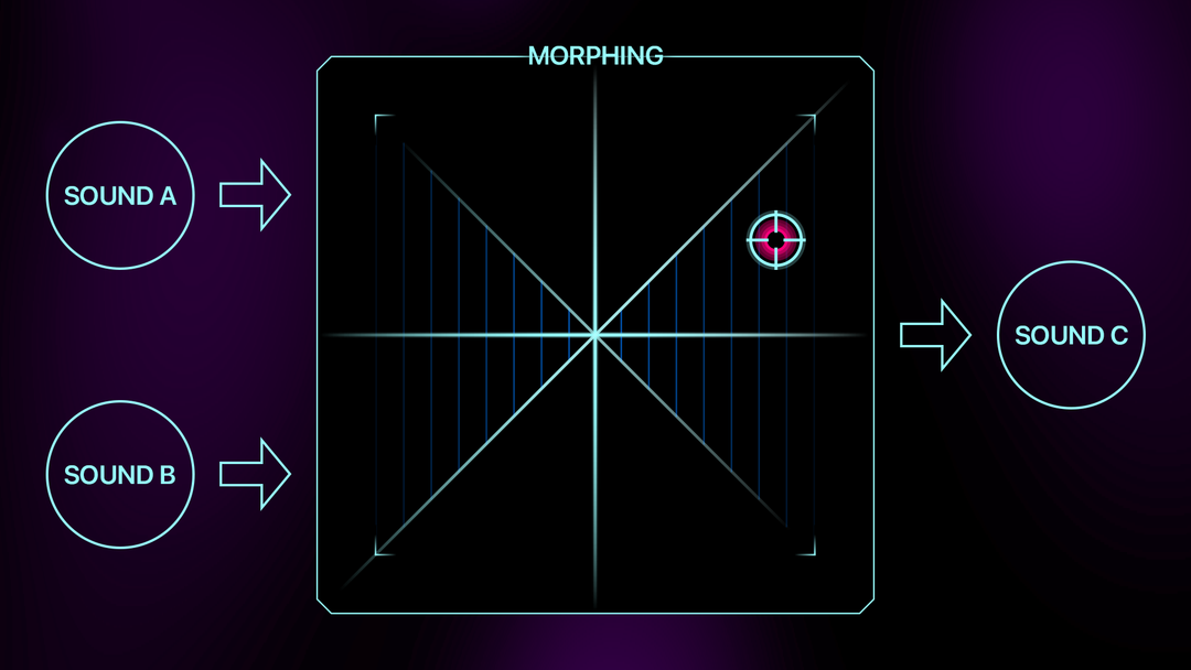 MORPH 3