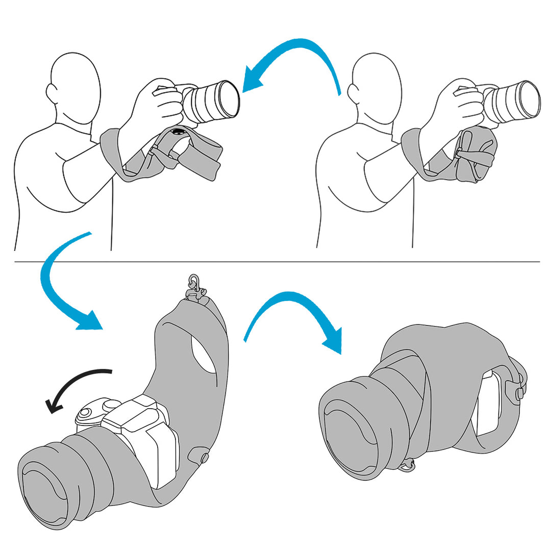 MyMiggo Padded  Camera Grip Wrap  for SLR