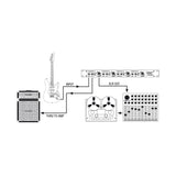 Palmer PAN 03 - Boîtier DI 19" 4 canaux, actif