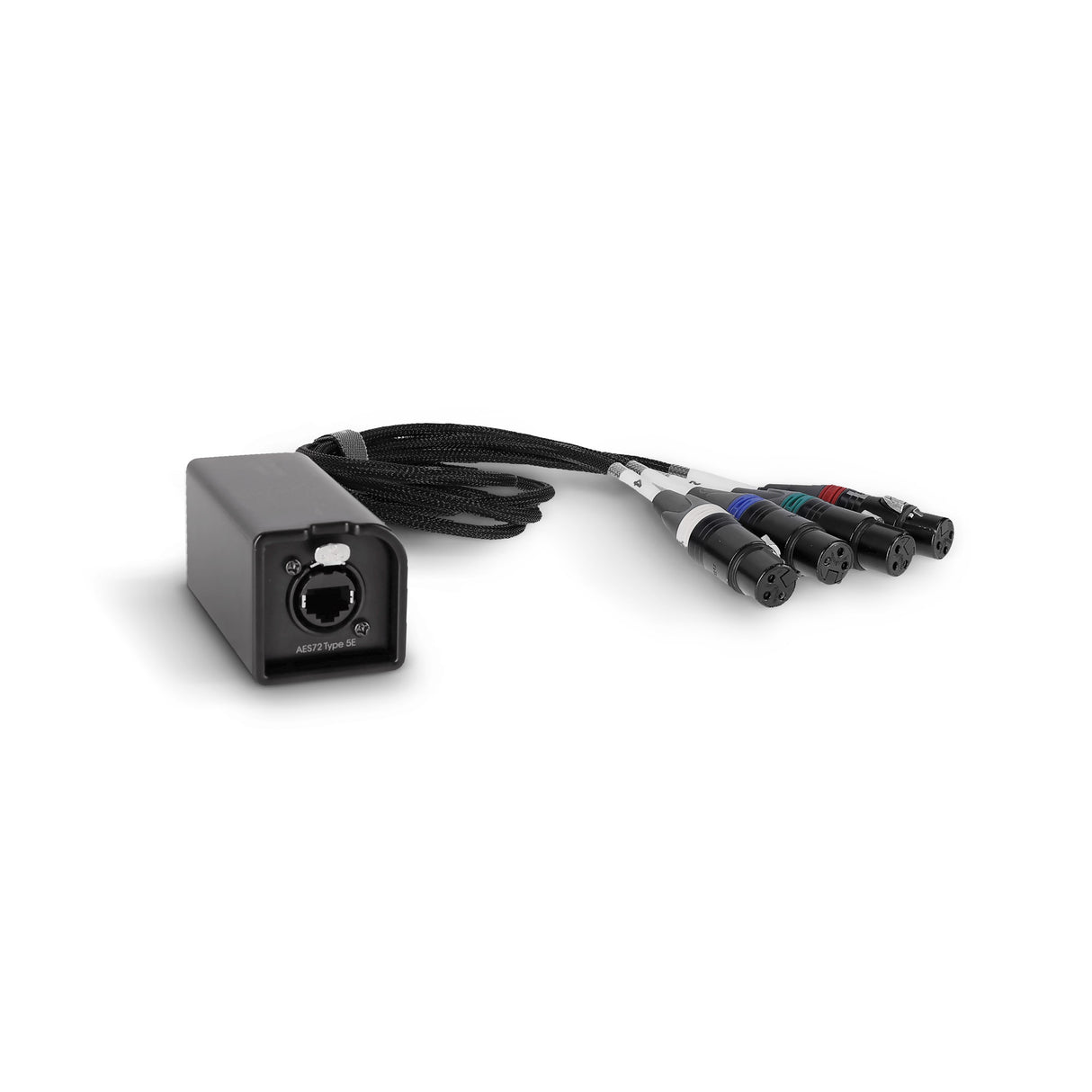 Palmer AoC Loom XLRf - Câble Audio over Cat de etherCON vers 4 x XLR femelle