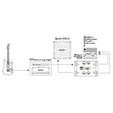 Palmer PDI 03 JB - Simulateur de baffle guitare/DI modèle signature Joe Bonamassa