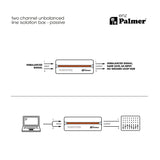 Palmer RIVER enz - Boîtier d’isolation 2 canaux pour ligne asymétrique