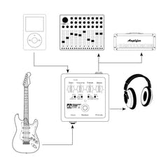 Palmer POCKET AMP MK 2 - Préampli guitare portable