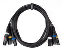 Par-4 multicore XLR mâle vers XLR femelle (3m)