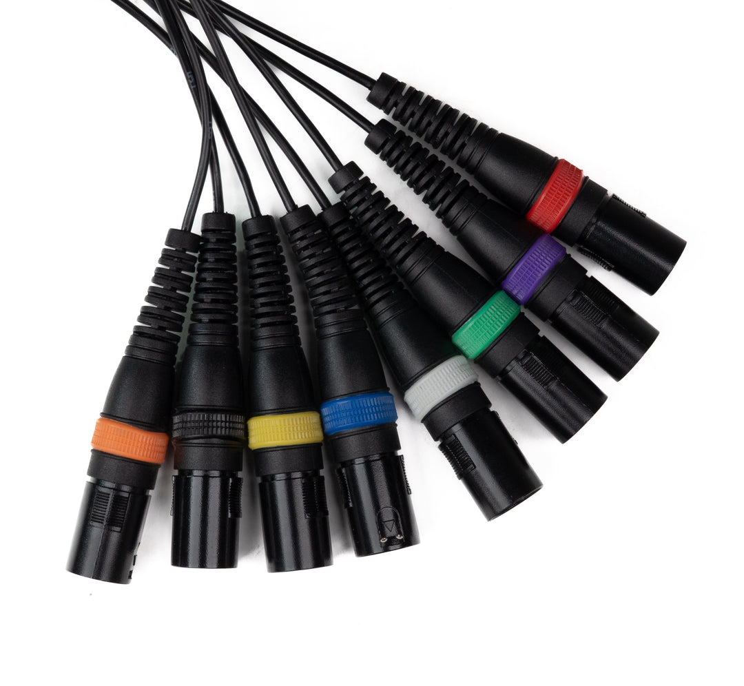 Par-8 multicore XLR mâle vers XLR femelle (3m)