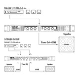 Palmer MACHT 402 - Amplificateur d’effets stéréo 19" pour guitare