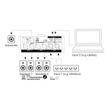 Palmer MONICON® L – Contrôleur de monitoring passif