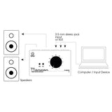 Palmer MONICON® W - Contrôleur de monitoring passif blanc, édition limitée