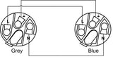 ProCab powerkabel PowerCon blå til PowerCon grå, 3 m