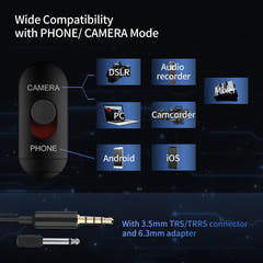 Microphone cravate Synco avec 2 microphones cravate