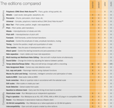 Celemony Melodyne 5 Upgrade - Assistant for Studio 5 (Download)