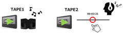 Tascam 202mkVII double lecteur-enregistreur de cassettes