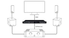 Tascam BD-MP4K lecteur Blu Ray et DVD 4K/UHD