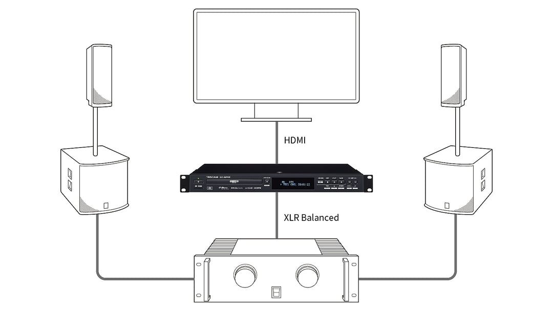 Tascam BD-MP4K lecteur Blu Ray et DVD 4K/UHD