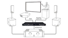 Tascam BD-MP4K lecteur Blu Ray et DVD 4K/UHD