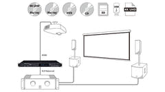 Tascam BD-MP4K lecteur Blu Ray et DVD 4K/UHD